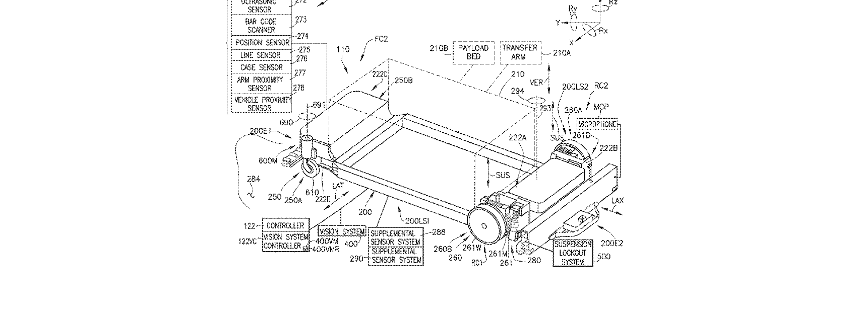 Figure for AUTONOMOUS TRANSPORT VEHICLE WITH VISION SYSTEM