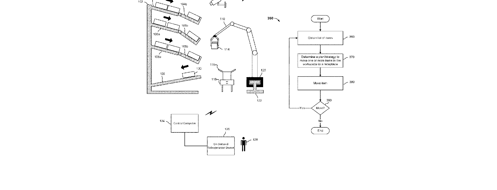 Figure for ROBOTICALLY-CONTROLLED STRUCTURE TO REGULATE ITEM FLOW