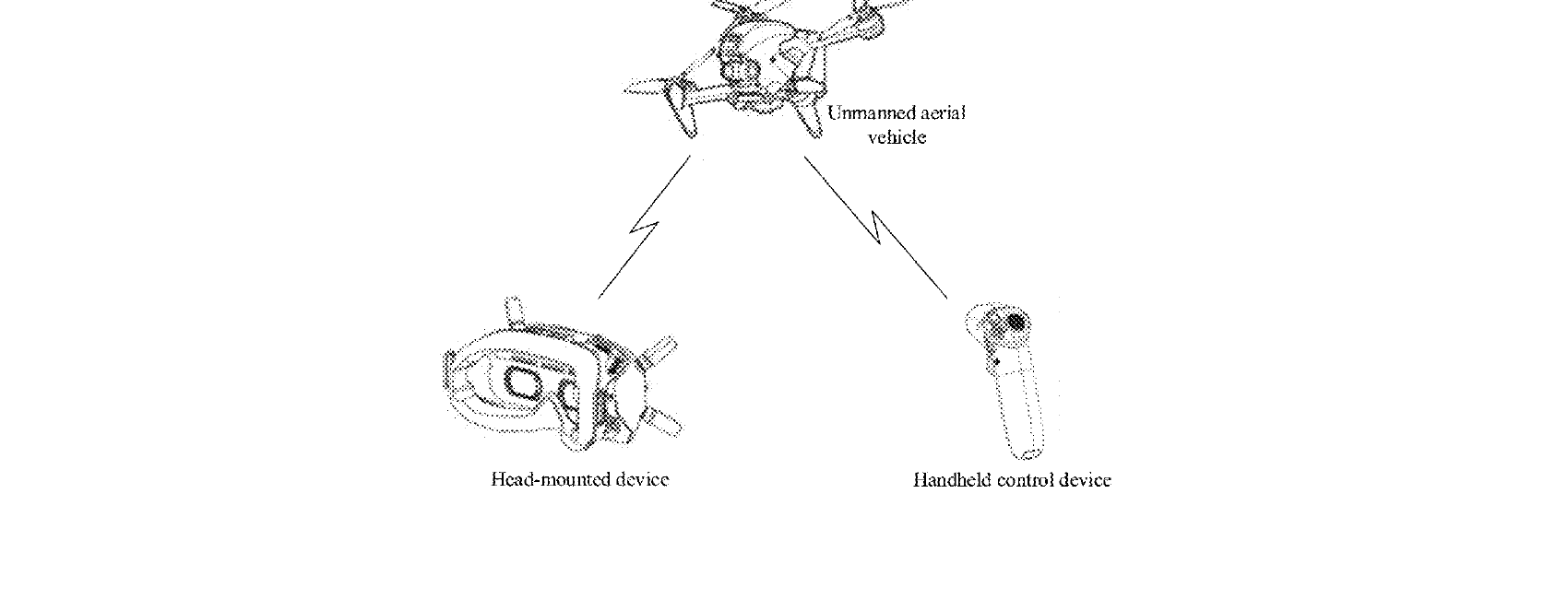 Figure for UNMANNED AERIAL VEHICLE, CONTROL METHOD AND CONTROL SYSTEM THEREOF, HANDHELD CONTROL DEVICE, AND HEAD-MOUNTED DEVICE