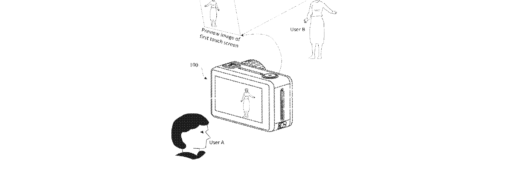 Figure for PHOTOGRAPHING DEVICE WITH DOUBLE TOUCH SCREENS ON DIFFERENT SIDES AND CONTROL METHOD THEREOF, AND STORAGE MEDIUM