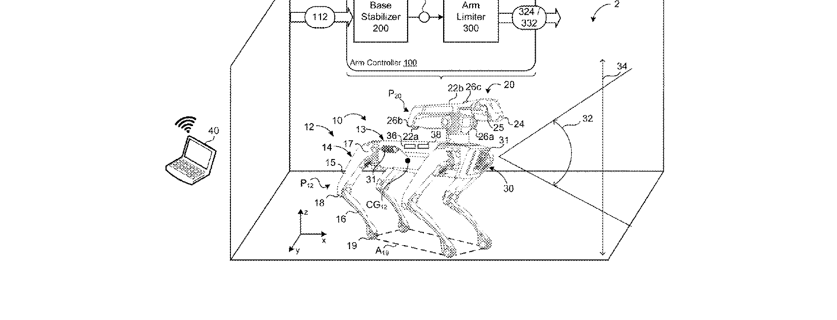 Figure for LIMITING ARM FORCES AND TORQUES