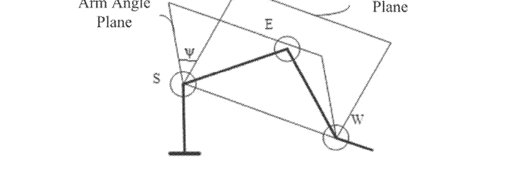 Figure for ARM ANGLE INTERVAL SOLVING METHOD AND ROBOTIC ARM USING THE SAME