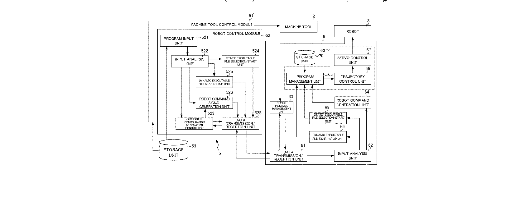 Figure for NUMERICAL CONTROL SYSTEM AND ROBOT CONTROL METHOD