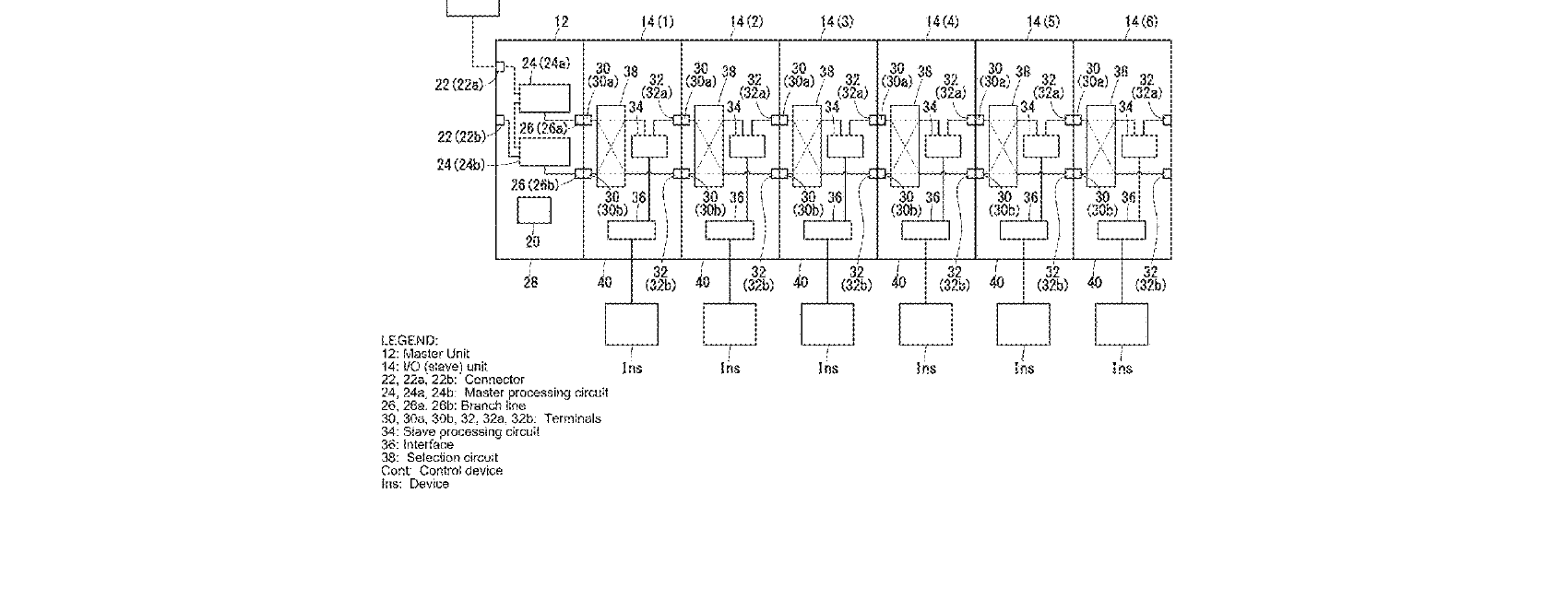 Figure for I/O UNIT