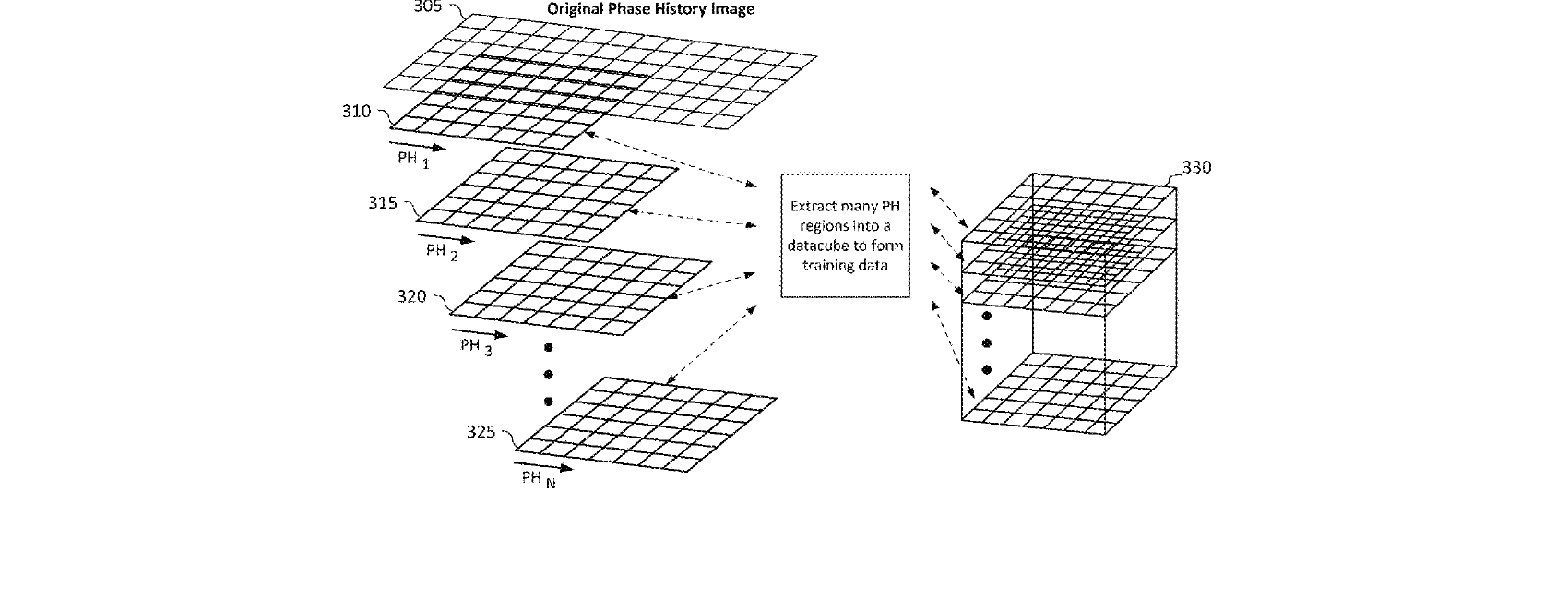 Figure for SYSTEM AND METHOD FOR DETECTION AND CLASSIFICATION USING A STATISTICAL FEATURE VECTOR