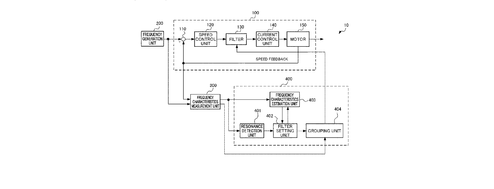 Figure for CONTROL ASSISTANCE DEVICE, CONTROL SYSTEM, AND FILTER ADJUSTMENT METHOD